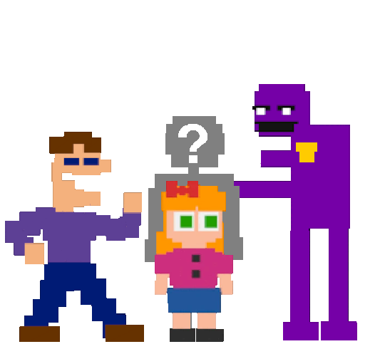 All the FNAF 6 characters and who they are, Fandom