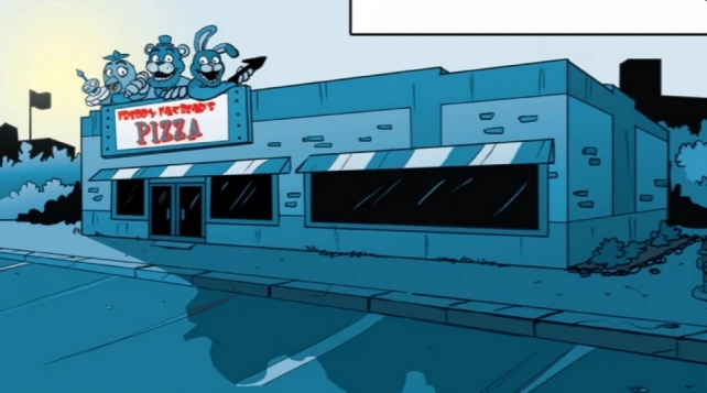 Why I think the FNAF 6 location (Freddy Fazbear Pizza Place) is