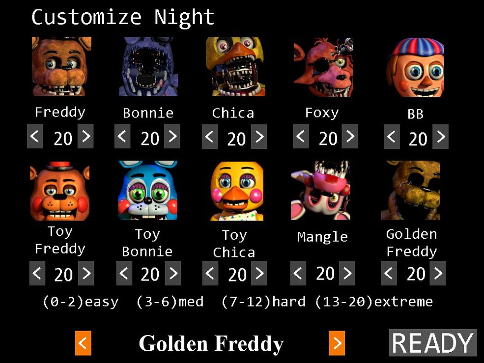 Night 7 | Five Nights At Freddy's Wiki | Fandom