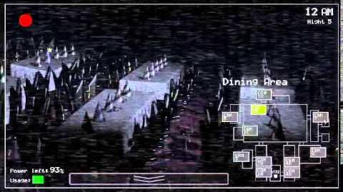 The Video Game Origins of Five Nights at Freddy's