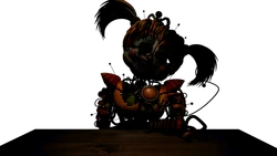 Circus Baby Five Nights At Freddy S Wiki Fandom