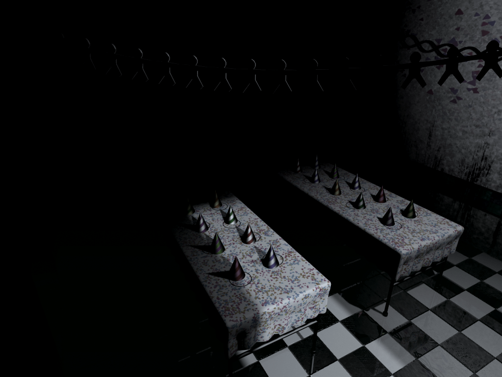 Party Room 1 Five Nights At Freddys Wiki Fandom