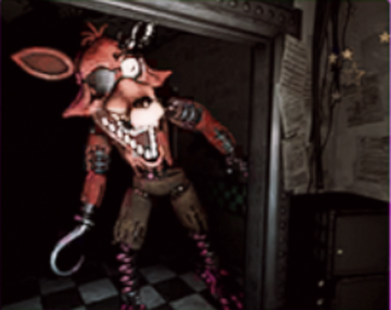 How Foxy went from Most Popular to Irrelevant - Five Nights at