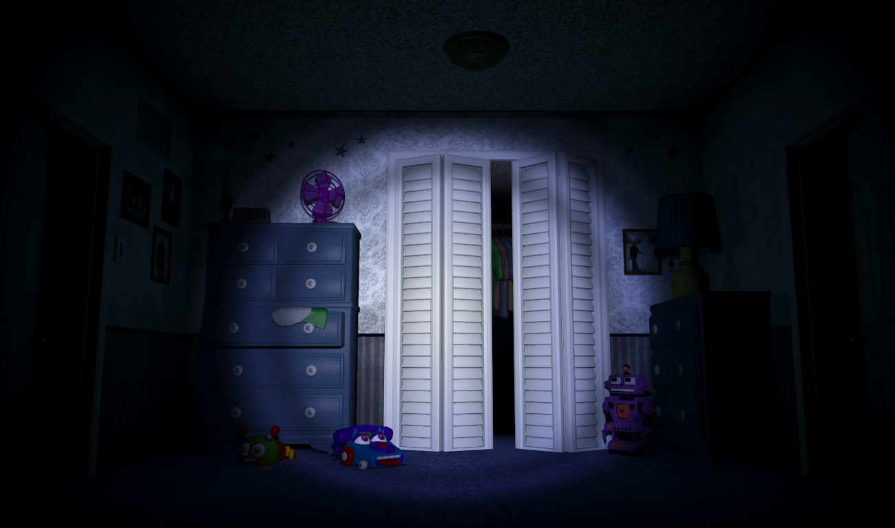 Five Nights at Freddy's 4 Map 