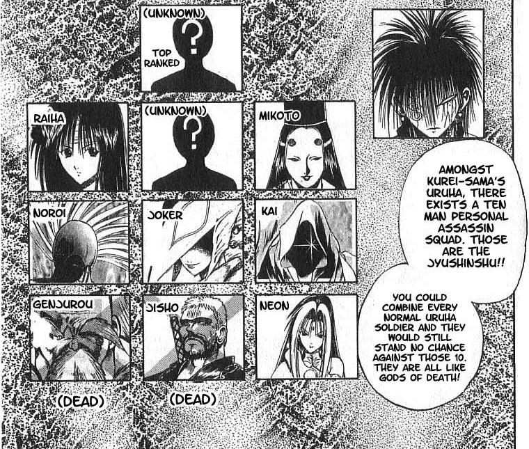 flame of recca figures