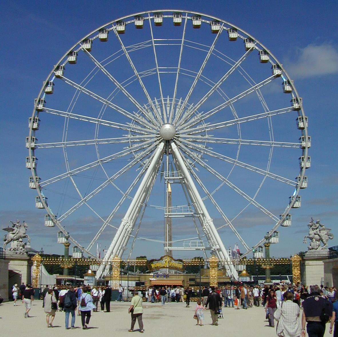 Time's a Flat Ferris Wheel: Enduring Legacy of 'RollerCoaster