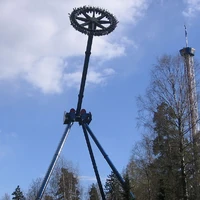 Frisbee Flat Ride Wiki Fandom De wikipedia, la enciclopedia libre. frisbee flat ride wiki fandom