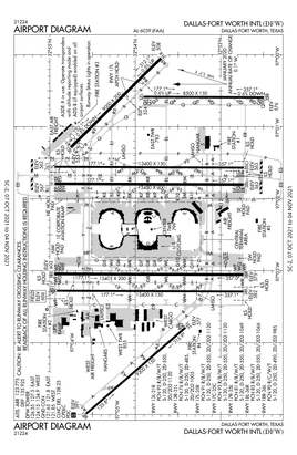 Airport-Diagram-KDFW