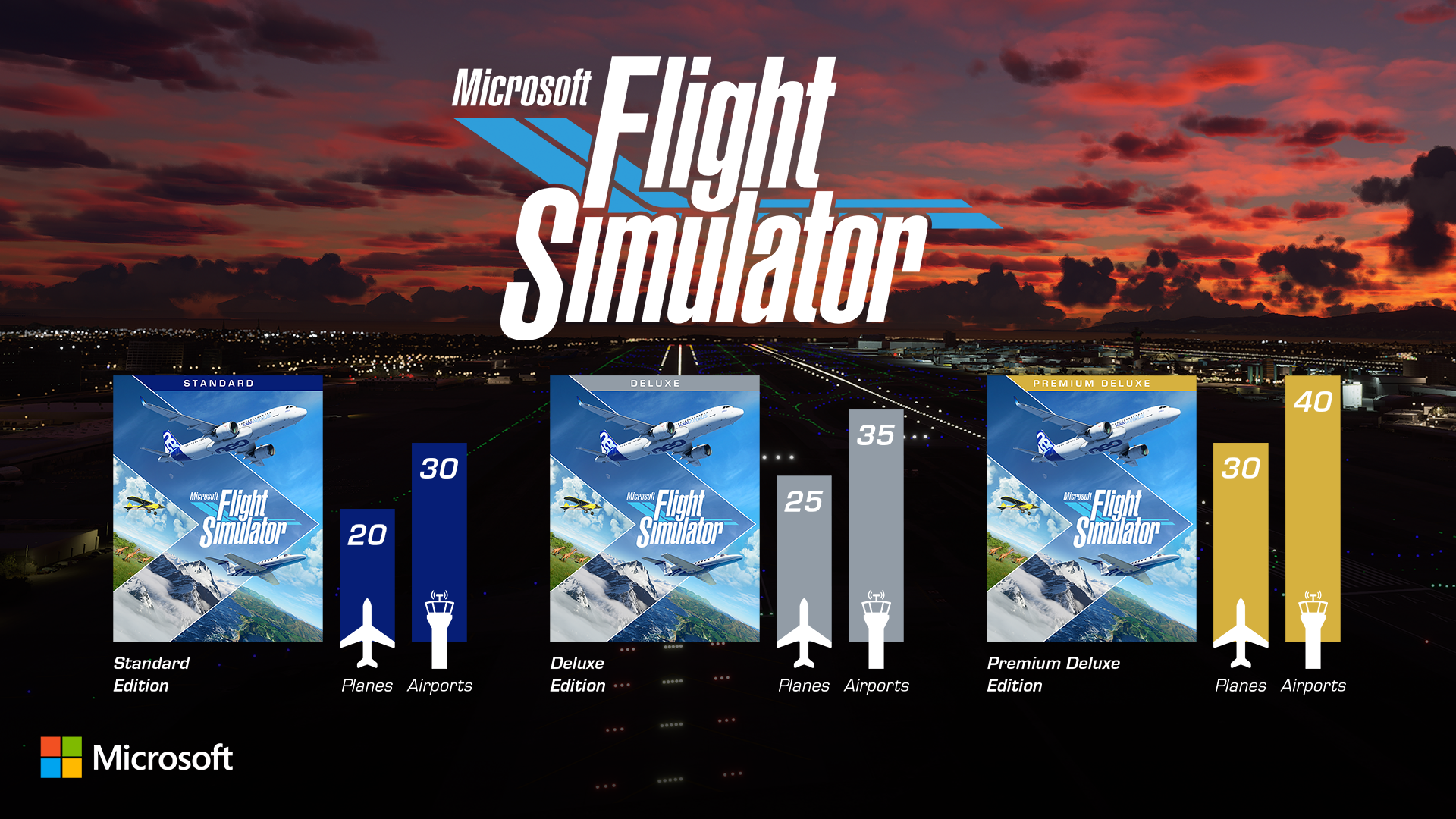 Microsoft Flight Simulator Helps You Become a Top Gun Pilot in Free  Expansion Available Today - Xbox Wire