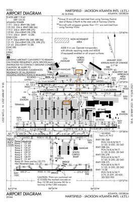 Airport-Diagram-KATL
