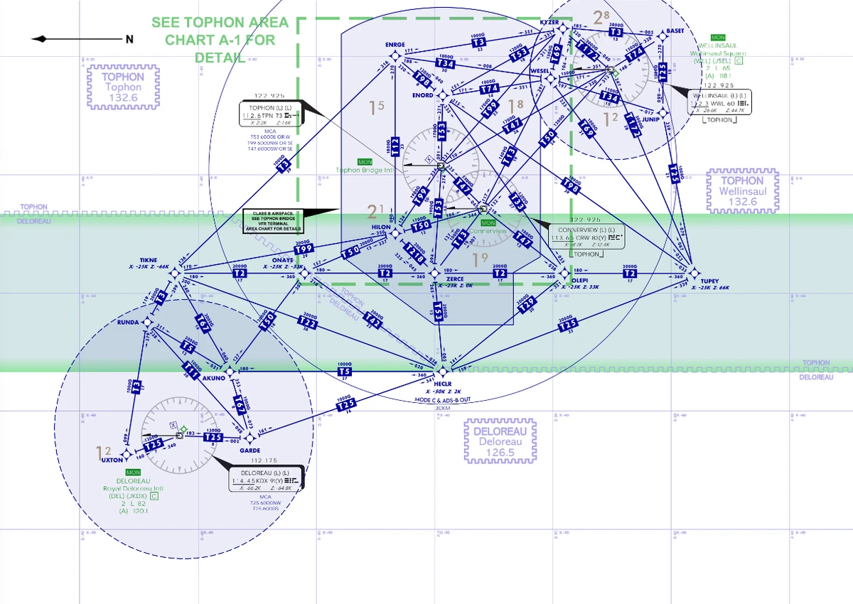 Waypoints Roblox Flightline Wiki Fandom