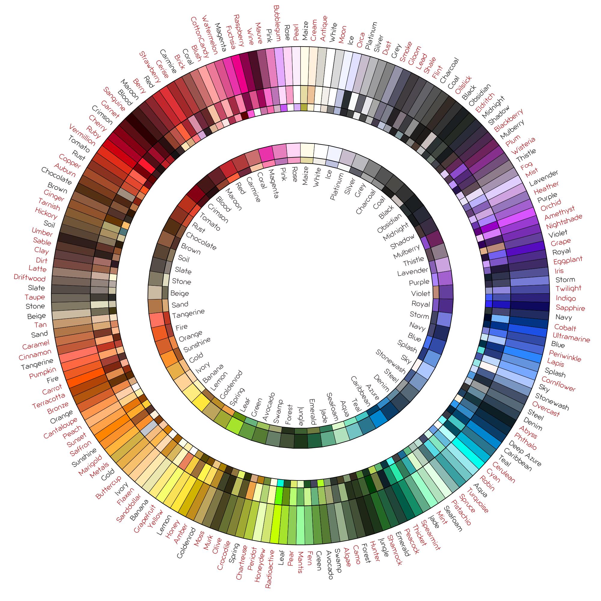 color wheel with black and white