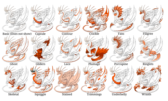 Bane Tertiaries