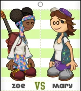 Zoe vs. Mary