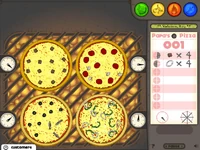 ¡Guau! La antigua Bake Station era muy simple pero...