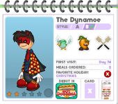 Perfil de The Dynamoe