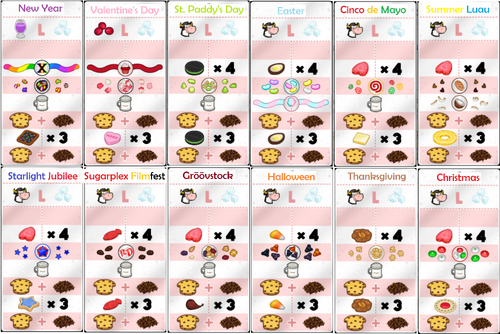 Xandra's Pancakes.png