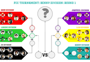 Benny Division Round 1