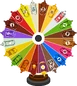 Furni saucewheel