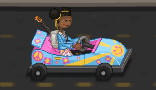 Wheels zoe