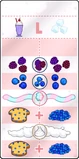 Mary's order during Easter in Papa's Pancakeria HD