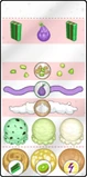 Skip's order during OnionFest in Papa's Scooperia/HD