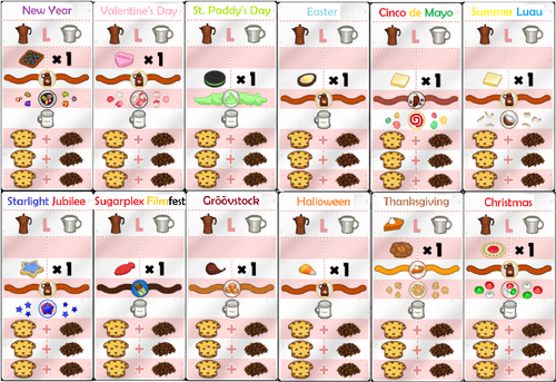 Hank's Pancakes-2.png