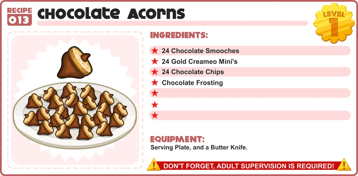 Chocolate | Flipline Studios Wiki | Fandom