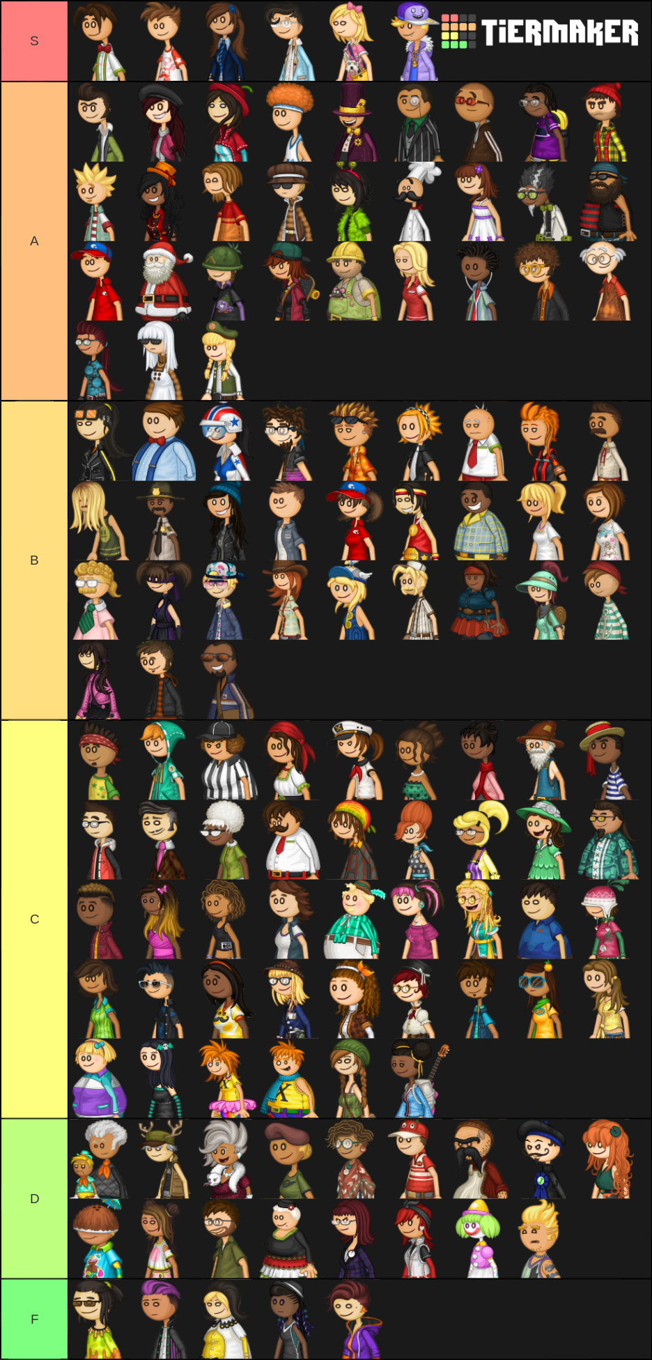 my tier list of the papa louie games : r/flipline