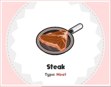 Steak Picture