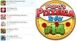 Papa's Pizzeria To Go!, Flipline Fandom
