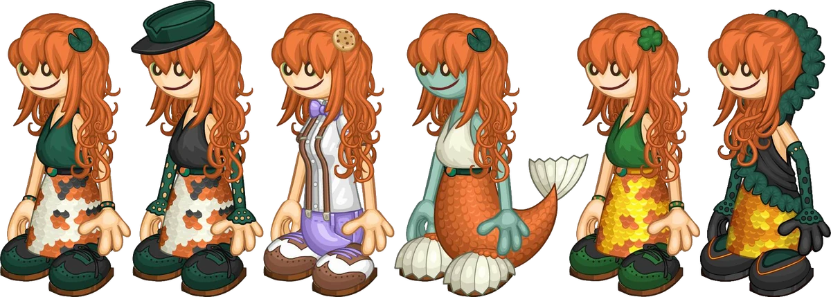 Koilee Flipline Studios Wiki Fandom