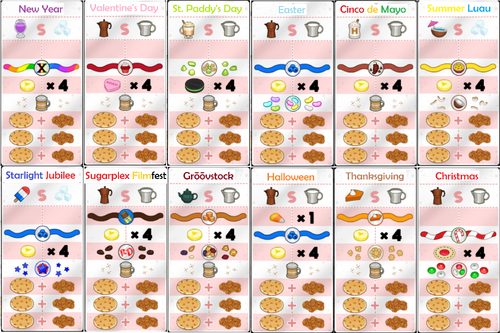 Quinn's Pancakes.png