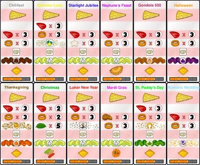 CrystalPastariaTG.png