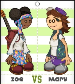 C jalapeno round1 b.jpg (34 KB) Zoe vs. Mary