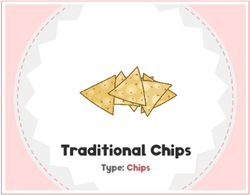 Traditional Chips