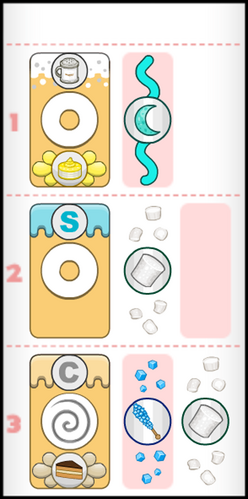 Papa's Donuteria To Go Day 81: Pinch Hitwell, Roll and Super