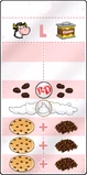 Iggy's order during Sugarplex Film Fest in Papa's Pancakeria HD