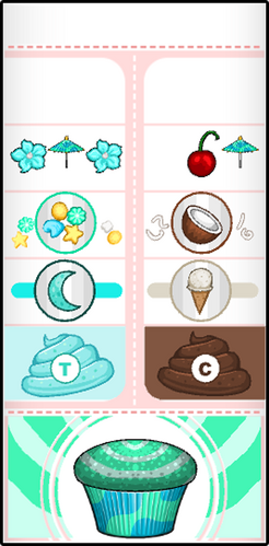 Papa's Cupcakeria HD - All Summer Luau Toppings Unlocked 