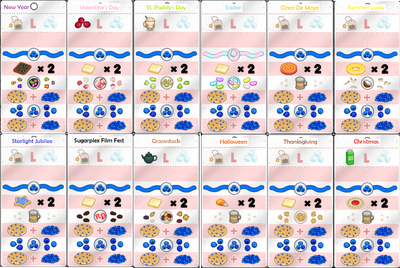Emmlette's Pancakes.png