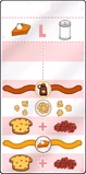 Pinch Hitwell's order during Thanksgiving in Papa's Pancakeria HD