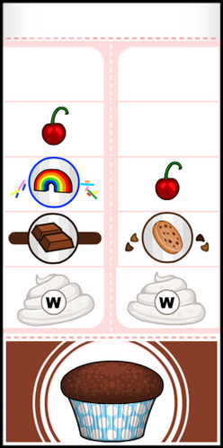 Papa's Cupcakeria Game - My Games 4 Girls