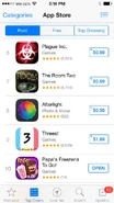 March 2014 App Store charts