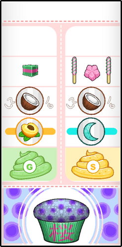 Papa's Cupcakeria HD - All Summer Luau Toppings Unlocked 