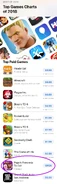 End of Year 2018 App Store charts