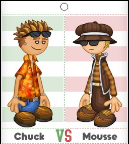 Chuck vs. Mousse