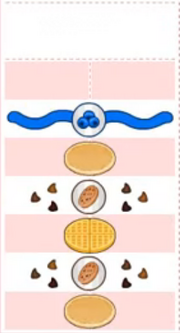 Bright and Blue Recipe.png