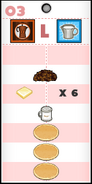 Gremmie's Pancakeria order