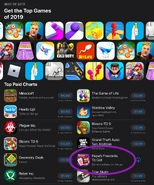 End of Year 2019 App Store charts