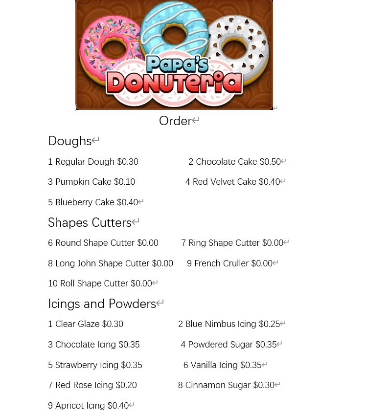 User blog:An idiot player/if Papa's Donuteria opened a physical